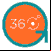 Portal News 360