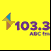 Rádio ABC FM Novo Hamburgo RS