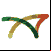 Site ABIEC